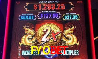 Desvendando o Mundo dos Jogos Virtuais na FYOBET